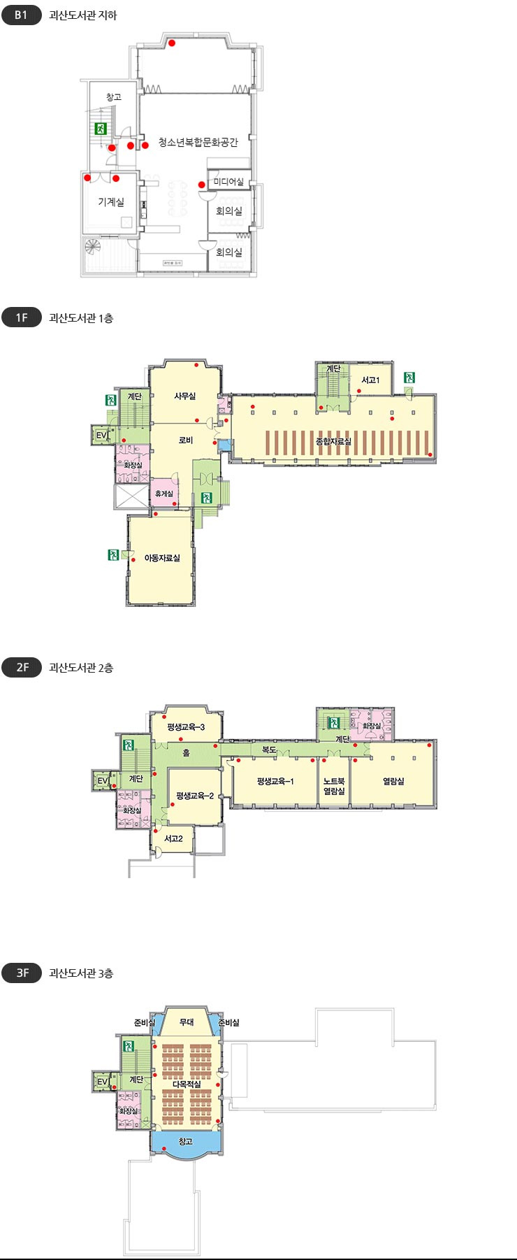 괴산도서관 평면도 ◎ 지하 : 비상출입구,소화기, 창고, 기계실, 청소년복합문화공간, 미디어실, 회의실1, 회의실2 ◎ 1F : 비상출입구,소화기, EV, 계단, 화장실, 사무실, 로비, 휴게실, 아동자료실, 종합자료실, 서고1 ◎2F : 소화기, 비상출입구, EV, 계단, 화장실, 서고2, 평생교육-2, 평생교육-3, 평생교육1, 홈 , 복도, 노트북열람실, 열람실  ◎ 3F : 준비실, 무대,  다목적실, 창고, 계단, 화장실, EV, 소화기, 비상출입구